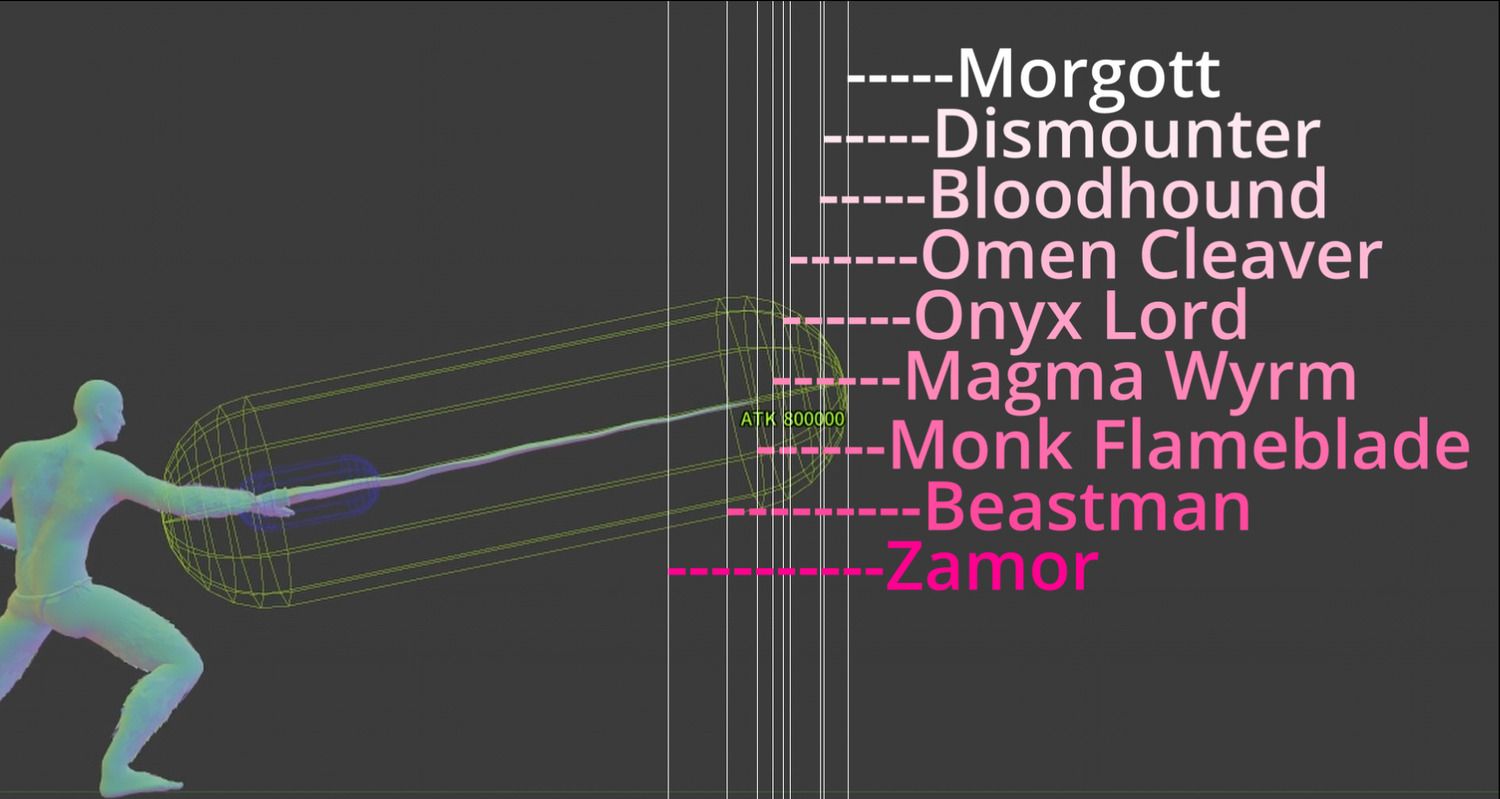 Curved Greatsword Weapon Range