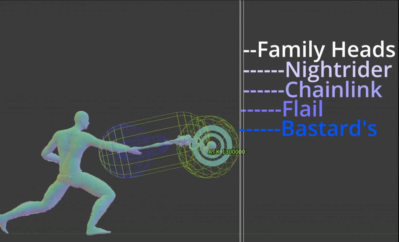 Flail Weapon Range