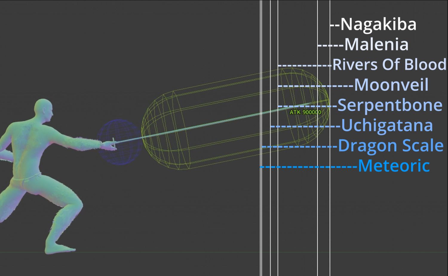 Katana Weapon Range