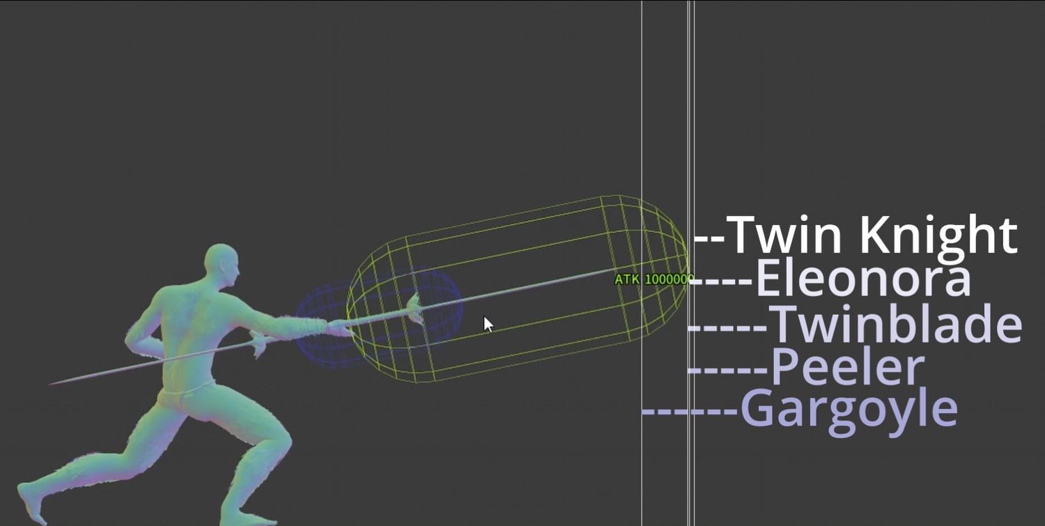 Twinblade Weapon Range